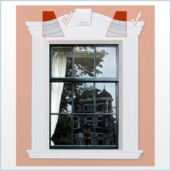 Anwendungsbsp. für "Wiesemann FP13 Flex I" (für Innenbögen)